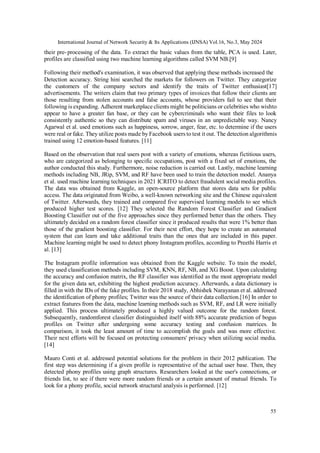 CYBERGUARD:FAKE PROFILE DETECTION USING MACHINE LEARNING | PDF