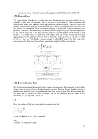 CYBERGUARD:FAKE PROFILE DETECTION USING MACHINE LEARNING | PDF