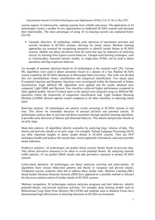 THE ROLE OF ARTIFICIAL INTELLIGENCE IN ENSURING THE CYBER SECURITY OF ...