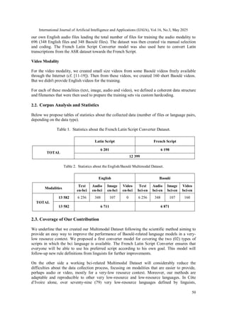 International Journal of Artificial Intelligence and Applications (IJAIA), Vol.16, No.3, May 2025
50
our own English audio files leading the total number of files for training the audio modality to
696 (348 English files and 348 Baoulé files). The dataset was then created via manual selection
and coding. The French Latin Script Converter model was also used here to convert Latin
transcriptions from the ASR dataset towards the French Script.
Video Modality
For the video modality, we created small size videos from some Baoulé videos freely available
through the Internet (cf. [11-19]). Then from these videos, we created 160 short Baoulé videos.
But we didn't provide English videos for the training.
For each of these modalities (text, image, audio and video), we defined a coherent data structure
and filenames that were then used to prepare the training sets via custom hardcoding.
2.2. Corpus Analysis and Statistics
Below we propose tables of statistics about the collected data (number of files or language pairs,
depending on the data type).
Table 1. Statistics about the French Latin Script Converter Dataset.
Latin Script French Script
TOTAL
6 201 6 198
12 399
Table 2. Statistics about the English/Baoulé Multimodal Dataset.
English Baoulé
Modalities
Text
en-bci
Audio
en-bci
Image
en-bci
Video
en-bci
Text
bci-en
Audio
bci-en
Image
bci-en
Video
bci-en
TOTAL
13 582 6 256 348 107 0 6 256 348 107 160
13 582 6 711 6 871
2.3. Coverage of Our Contribution
We underline that we created our Multimodal Dataset following the scientific method aiming to
provide an easy way to improve the performance of Baoulé-related language models in a very-
low resource context. We proposed a first converter model for covering the two (02) types of
scripts in which the bci language is available. The French Latin Script Converter ensures that
everyone will be able to use his preferred script according to his own goal. This model will
follow-up new rule definitions from linguists for further improvements.
On the other side a working bci-related Multimodal Dataset will considerably reduce the
difficulties about the data collection process, focusing on modalities that are easier to provide,
perhaps audio or video, mostly for a very-low resource context. Moreover, our methods are
adaptable and reproducible to other very low-resource and low-resource languages. In Côte
d’Ivoire alone, over seventy-nine (79) very low-resource languages defined by linguists,
 