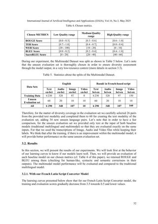 International Journal of Artificial Intelligence and Applications (IJAIA), Vol.16, No.3, May 2025
52
Table 4. Chosen metrics.
Chosen METRICS Low Quality range
Medium Quality
range
High Quality range
ROUGE Score [0.0 - 0.3] [0.3 - 0.6] [0.6 - 1.0]
TER Score [0.7 - 1.0] [0.4 - 0.7] [0.0 - 0.4]
WER Score [20 - 100] [10 - 20] [0 - 10]
BLEU Score [0.0 - 0.2] [0.2 - 0.4] [0.4 - 1.0]
SacreBLEU Score [0 - 20] [20 - 40] [40 - 60]
During our experiment, the Multimodal Dataset was split as shown in Table 5 below. Let’s note
that the unseen evaluation set is thoroughly chosen in order to ensure diversity assessment
through the model output, in a very low-resource context (more details in section 3.3).
Table 5. Statistics about the splits of the Multimodal Dataset.
Data Sets
English Baoulé in French-based script
Text
en-bci
Audio
en-bci
Image
en-bci
Video
en-bci
Text
bci-en
Audio
bci-en
Image
bci-en
Video
bci-en
Training Data 6 230 328 97 0 6 230 328 97 150
Unseen
Evaluation set
60 20 10 10 60 20 10 10
All 6 290 348 107 10 6 290 348 107 160
Therefore, for the matter of diversity coverage in the evaluation set we carefully selected 26 pairs
from the provided text modality and completed them to 60 for creating the text modality of the
evaluation set, adding 34 new unseen language pairs. Let’s note that in order to have a fair
comparison, for the unseen evaluation set we provided only text at the input of both baseline
models (traditional multilingual and multimodal) so that they are evaluated exactly on the same
inputs. For that we used the transcriptions of Image, Audio and Video files while keeping their
labels. We think that after the training, if there is an improvement within the multimodal model, it
will provide better performance on the same unseen evaluation set.
3.2. Results
In this section, we will present the results of our experiments. We will look first at the behavior
of our learning curves to know if our models learn well. Then, we will provide an evaluation of
each baseline model on our chosen metrics (cf. Table 4 of this paper), we retained ROUGE and
BLEU among them (checking for human-like, syntactic and semantic correctness in their
outputs). The multimodal model performance will be evaluated and compared to the traditional
multilingual model.
3.2.1. With our French Latin Script Converter Model
The learning curves presented below show that for our French Latin Script Converter model, the
training and evaluation scores gradually decrease from 3.5 towards 0.5 and lower values.
 