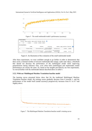 International Journal of Artificial Intelligence and Applications (IJAIA), Vol.16, No.3, May 2025
54
Figure 5. The small multimodal model’s performance (accuracy)
Figure 6. An illustration of the evaluation of the small multimodal model
After these experiments, we were confident enough to go further in order to demonstrate that
there exists a minimal number of non-text multimodal data (image, audio and video), a threshold
that should not decrease the performance of the multilingual model while improving
generalization during inference time, even when both (multilingual and multimodal) model
performances are closely the same. So, based on the insights provided by our first experiments,
we moved further with the multimodal dataset described above in table 5.
3.2.2. With our Multilingual Machine Translation baseline model
The learning curves presented below show that for the traditional Multilingual Machine
Translation baseline model, the training scores gradually decrease from 8 towards 1, and the
performance of the model itself (model accuracy) progressively increases from 0.1 to 0.7 and
slightly above.
Figure 7. The Multilingual Machine Translation baseline model’s training curves
 