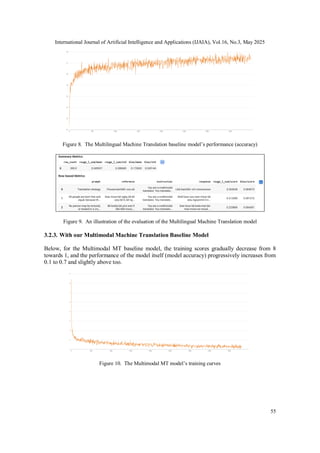 International Journal of Artificial Intelligence and Applications (IJAIA), Vol.16, No.3, May 2025
55
Figure 8. The Multilingual Machine Translation baseline model’s performance (accuracy)
Figure 9. An illustration of the evaluation of the Multilingual Machine Translation model
3.2.3. With our Multimodal Machine Translation Baseline Model
Below, for the Multimodal MT baseline model, the training scores gradually decrease from 8
towards 1, and the performance of the model itself (model accuracy) progressively increases from
0.1 to 0.7 and slightly above too.
Figure 10. The Multimodal MT model’s training curves
 