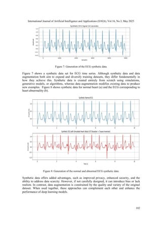 Augmented and Synthetic Data in Artificial Intelligence | PDF