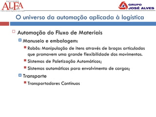 O universo da automação aplicada à logística
 Automação do Fluxo de Materiais
 Manuseio e embalagem:
 Robôs: Manipulação de itens através de braços articulados
que promovem uma grande flexibilidade dos movimentos.
 Sistemas de Paletização Automáticos;
 Sistemas automáticos para envolvimento de cargas;
 Transporte
 Transportadores Contínuos
 