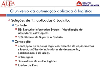O universo da automação aplicada à logística
 Soluções de T.I. aplicadas à Logística
 Controle
 EIS: Executive Information System - Visualização de
indicadores estratégicos
 DSS: Sistema de Suporte a Decisão
 Concepção
 Concepção de recursos logísticos: desenho de equipamentos
e layout, análise de indicadores de desempenho,
posicionamento de áreas.
 Embalagens
 Simuladores de malha logística
 Análise de Risco
 