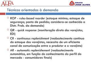Técnicas orientadas à demanda
 ROP - rules-based reorder (estoque mínimo; estoque de
segurança; ponto de pedido; considera-se conhecida a
Distr. Prob. da demanda)
 QR - quick response (monitoração direta dos varejistas,
EDI)
 CR - continuous replenishment (reabastecimento contínuo
do estoque dos varejistas, necessita de um eficiente
canal de comunicação entre o produtor e o varejista)
 AR - automatic replenishement (reabastecimento
automático, em função do conhecimento do perfil do
mercado - consumidores finais)
 