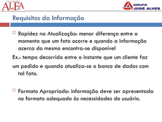 Requisitos da Informação
 Rapidez na Atualização: menor diferença entre o
momento que um fato ocorre e quando a informação
acerca do mesmo encontra-se disponível
Ex.: tempo decorrido entre o instante que um cliente faz
um pedido e quando atualiza-se o banco de dados com
tal fato.
 Formato Apropriado: informação deve ser apresentada
no formato adequado às necessidades do usuário.
 