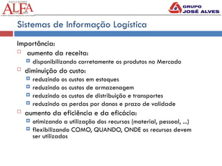 Sistemas de Informação Logística
Importância:
 aumento da receita:
 disponibilizando corretamente os produtos no Mercado
 diminuição do custo:
 reduzindo os custos em estoques
 reduzindo os custos de armazenagem
 reduzindo os custos de distribuição e transportes
 reduzindo as perdas por danos e prazo de validade
 aumento da eficiência e da eficácia:
 otimizando a utilização dos recursos (material, pessoal, ...)
 flexibilizando COMO, QUANDO, ONDE os recursos devem
ser utilizados
 