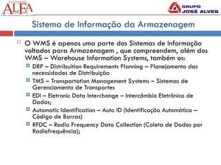 Sistema de Informação da Armazenagem
 O WMS é apenas uma parte dos Sistemas de Informação
voltados para Armazenagem , que compreendem, além dos
WMS – Warehouse Information Systems, também os:
 DRP – Distribuition Requirements Planning – Planejamento das
necessidades de Distribuição
 TMS – Transportation Management Systems – Sistemas de
Gerenciamento de Transportes
 EDI – Eletronic Data Interchange – Intercâmbio Eletrônico de
Dados;
 Automatic Identification – Auto ID (Identificação Automática –
Código de Barras)
 RFDC – Radio Frequency Data Collection (Coleta de Dados por
Radiofrequência);
 