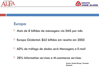 Europa
 Mais de 8 bilhões de mensagens via SMS por mês
 Europa Ocidental: $62 bilhões em receita em 2005
 60% de tráfego de dados será Mensagens e E-mail
 28% Information services e M-commerce services
Source: Yankee Group / Forrester
Research
 