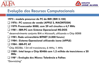 Evolução dos Recursos Computacionais
1975 : modelo precursor do PC da IBM (IBM 5.100)
❏ 1976 : PC sucesso de venda (APPLE 2, MACINTOSH)
❏ 1979: Processador 8088, com 29 mil circuitos e 4,7 MHz
❏ 1981 : IBM-PC com Sistema Operacional MS-DOS
" desenvolvimento conjunto IBM e Microsoft, uitlizando o Chip 8088
❏ 1981: Rede universitária BITNET (4.000 foruns)
❏ 1984 : Sistema Operacional utilizando ícone (APPLE)
❏ 1984 : IBM-PC AT
" Chip 80286: 134 mil transistores; 6 MHz; 1 MHz
❏ 1989 : Intel lança o Chip 80486 com 1,2 milhão de transistores e 20
MHz
❏ 198* : Evolução dos Micros: Tolerância a Falhas
“Downsizing”
 