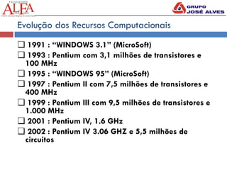 Evolução dos Recursos Computacionais
❏ 1991 : “WINDOWS 3.1” (MicroSoft)
❏ 1993 : Pentium com 3,1 milhões de transistores e
100 MHz
❏ 1995 : “WINDOWS 95” (MicroSoft)
❏ 1997 : Pentium II com 7,5 milhões de transistores e
400 MHz
❏ 1999 : Pentium III com 9,5 milhões de transistores e
1.000 MHz
❏ 2001 : Pentium IV, 1.6 GHz
❏ 2002 : Pentium IV 3.06 GHZ e 5,5 milhões de
circuitos
 