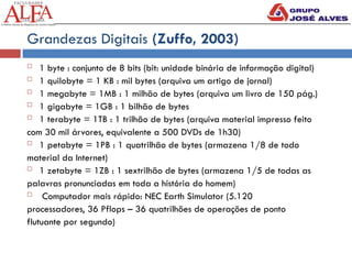 Grandezas Digitais (Zuffo, 2003)
 1 byte : conjunto de 8 bits (bit: unidade binária de informação digital)
 1 quilobyte = 1 KB : mil bytes (arquiva um artigo de jornal)
 1 megabyte = 1MB : 1 milhão de bytes (arquiva um livro de 150 pág.)
 1 gigabyte = 1GB : 1 bilhão de bytes
 1 terabyte = 1TB : 1 trilhão de bytes (arquiva material impresso feito
com 30 mil árvores, equivalente a 500 DVDs de 1h30)
 1 petabyte = 1PB : 1 quatrilhão de bytes (armazena 1/8 de todo
material da Internet)
 1 zetabyte = 1ZB : 1 sextrilhão de bytes (armazena 1/5 de todas as
palavras pronunciadas em toda a história do homem)
 Computador mais rápido: NEC Earth Simulator (5.120
processadores, 36 Pflops – 36 quatrilhões de operações de ponto
flutuante por segundo)
 