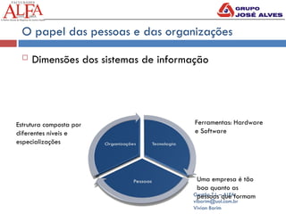 O papel das pessoas e das organizações
 Dimensões dos sistemas de informação
Gestão T.I. – ALFA
viborim@uol.com.br
Vivian Borim
Uma empresa é tão
boa quanto as
pessoas que formam
Estrutura composta por
diferentes níveis e
especializações
Ferramentas: Hardware
e Software
 