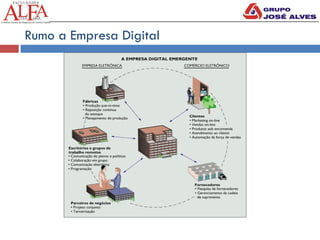 Rumo a Empresa Digital
 