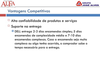 Vantagens Competitivas
 Alta confiabilidade de produtos e serviços
 Suporte na entrega
 DELL entrega 2-3 dias encomendas simples; 5 dias
encomendas de complexidade média e 7-10 dias
encomendas complexas. Caso a encomenda seja muito
complexa ou algo tenha ocorrido, o comprador sabe o
tempo necessário para a entrega.
 