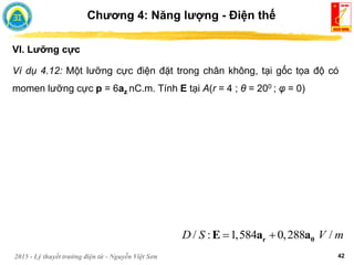 2015 - Lý thuyết trường điện từ - Nguyễn Việt Sơn 42
VI. Lưỡng cực
Chương 4: Năng lượng - Điện thế
Ví dụ 4.12: Một lưỡng cực điện đặt trong chân không, tại gốc tọa độ có
momen lưỡng cực p = 6az nC.m. Tính E tại A(r = 4 ; θ = 200 ; φ = 0)
/ : 1,584 0,288 /
D S V m
 
r θ
E a a
 