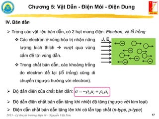 2015 - Lý thuyết trường điện từ - Nguyễn Việt Sơn 17
Chương 5: Vật Dẫn - Điện Môi - Điện Dung
 Trong các vật liệu bán dẫn, có 2 hạt mang điện: Electron, và lỗ trống
 Độ dẫn điện chất bán dẫn tăng khi nhiệt độ tăng (ngược với kim loại)
IV. Bán dẫn
e e h h
    
  
J, E
 Trong chất bán dẫn, các khoảng trống
do electron để lại (lỗ trống) cũng di
chuyển (ngược hướng với electron).
 Các electron ở vùng hóa trị nhận năng
lượng kích thích  vượt qua vùng
cấm để tới vùng dẫn.
 Độ dẫn điện của chất bán dẫn:
 Điện dẫn chất bán dẫn tăng lên khi có lẫn tạp chất (n-type, p-type)
 