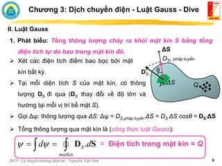2015 - Lý thuyết trường điện từ - Nguyễn Việt Sơn 6
II. Luật Gauss
1. Phát biểu: Tổng thông lượng chảy ra khỏi mặt kín S bằng tổng
điện tích tự do bao trong mặt kín đó.
Chương 3: Dịch chuyển điện - Luật Gauss - Dive
Q
θ
ΔS
P
DS
DS, pháp tuyến
ΔS
 Xét các điện tích điểm bao bọc bởi mặt
kín bất kỳ.
 Tại mỗi diện tích S của mặt kín, có thông
lượng DS đi qua (DS thay đổi về độ lớn và
hướng tại mỗi vị trí bề mặt S).
 Gọi Δψ: thông lượng qua ΔS: Δψ = DS,pháp tuyến ΔS = DS ΔS cosθ = DS
.ΔS
 Tổng thông lượng qua mặt kín là (công thức luật Gauss):
.
S
matkin
d d
 
 
  D S = Điện tích trong mặt kín = Q
 