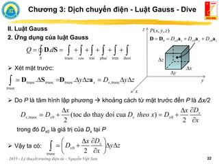 2015 - Lý thuyết trường điện từ - Nguyễn Việt Sơn 22
II. Luật Gauss
2. Ứng dụng của luật Gauss
Chương 3: Dịch chuyển điện - Luật Gauss - Dive
0 0 0 0
( , , )
x x y y z z
P x y z
D D D
   
D D a a a
z

y

x

z
y
x
 Xét mặt trước:
 Do P là tâm hình lập phương  khoảng cách từ mặt trước đến P là Δx/2
trong đó Dx0 là giá trị của Dx tại P
truoc trai phai tren duoi
.
S sau
Q d
      
      
D S
truoc truoc truoc ,truoc
truoc
. . x x
y z D y z
      
 D S D a
,truoc 0 0
(toc do thay doi cua )
2 2
x
x x x x
D
x x
D D D theo x D
x

 
  

0
truoc
2
x
x
D
x
D y z
x


 
  
 

 

 Vậy ta có:
 