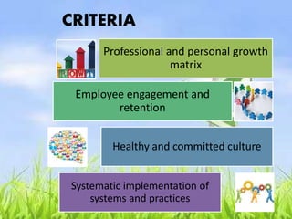Professional and personal growth
matrix
Employee engagement and
retention
Healthy and committed culture
Systematic implementation of
systems and practices
CRITERIA
 