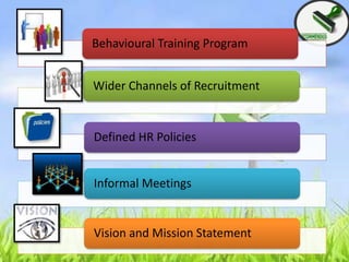 Behavioural Training Program
Wider Channels of Recruitment
Defined HR Policies
Informal Meetings
Vision and Mission Statement
 