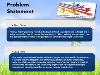 Problem
Statement
• Short Term
Nitish, a highly promising recruit, is finding it difficult to perform well in his job and is
losing motivation due to certain hygiene factors. Also , existing interpersonal, role
and goal conflicts have reduced organizational commitment and job satisfaction.
• Long Term
Due to the structural deficiencies and lack of proper processes within the company,
Solutions Unlimited faces the risk of increasing attrition of its key employees ,
reduction of Organization citizenship behavior , loss of morale , Lack of strategic fit
between the new recruits and the existing organization value system leading to
formation of sub cultures within an organic cultured organization.
 