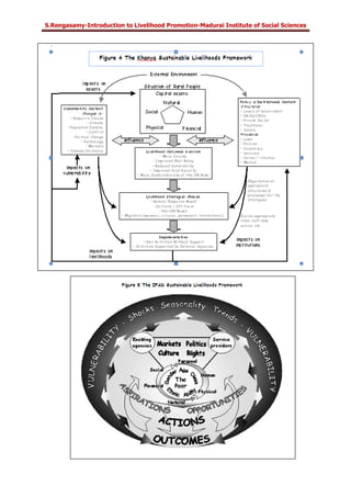 S.Rengasamy-Introduction to Livelihood Promotion-Madurai Institute of Social Sciences
 