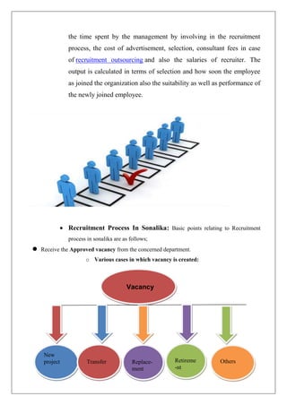 the time spent by the management by involving in the recruitment
process, the cost of advertisement, selection, consultant fees in case
of recruitment outsourcing and also the salaries of recruiter. The
output is calculated in terms of selection and how soon the employee
as joined the organization also the suitability as well as performance of
the newly joined employee.
 Recruitment Process In Sonalika: Basic points relating to Recruitment
process in sonalika are as follows;
 Receive the Approved vacancy from the concerned department.
o Various cases in which vacancy is created:
Vacancy
New
project Transfer Replace-
ment
Retireme
-nt
Others
 