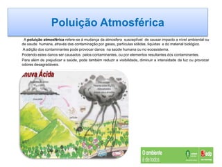 Poluição Atmosférica
A poluição atmosférica refere-se á mudança da atmosfera susceptível de causar impacto a nível ambiental ou
de saude humana, através das contaminação por gases, partículas sólidas, liquidas e do material biológico.
A adição dos contaminantes pode provocar danos na saúde humana ou no ecossistema.
Podendo estes danos ser causados pelos contaminantes, ou por elementos resultantes dos contaminantes.
Para além de prejudicar a saúde, pode também reduzir a visibilidade, diminuir a intensidade da luz ou provocar
odores desagradáveis.
 