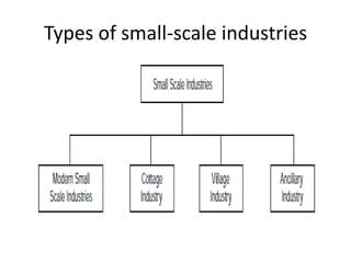 16352267.pptx | Free Download