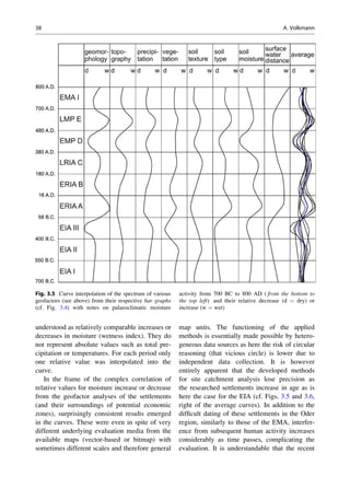 Digital Geoarchaeology New Techniques For Interdisciplinary ...