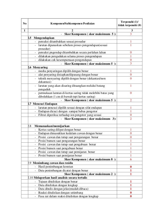 1636 p1-p psp-kimia analisis-contoh