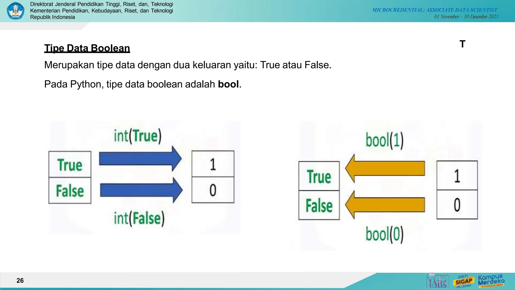 1636201145131_Pertemuan-04_Tools-Proyek-Data-Science.pptx.pptx
