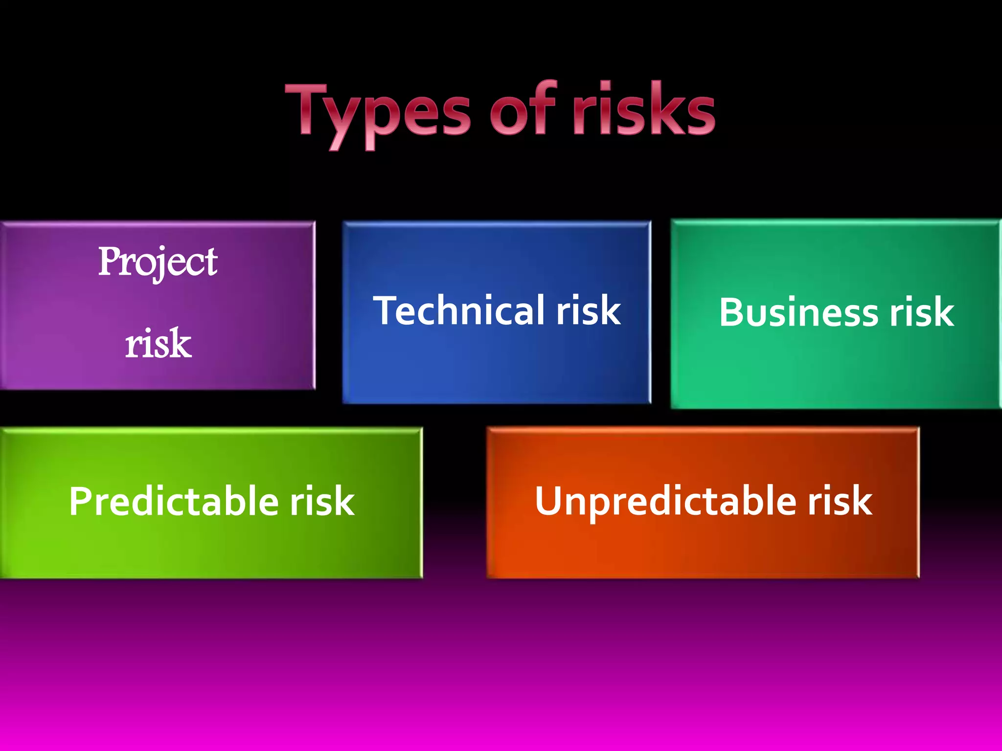 Software Engineering | PPTX