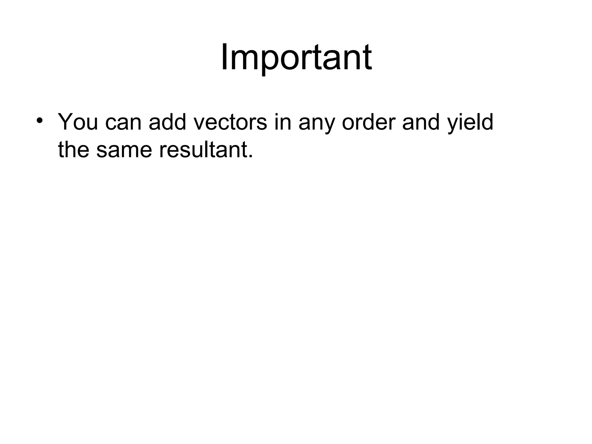 1637 vector mathematics ap | PPT | Free Download