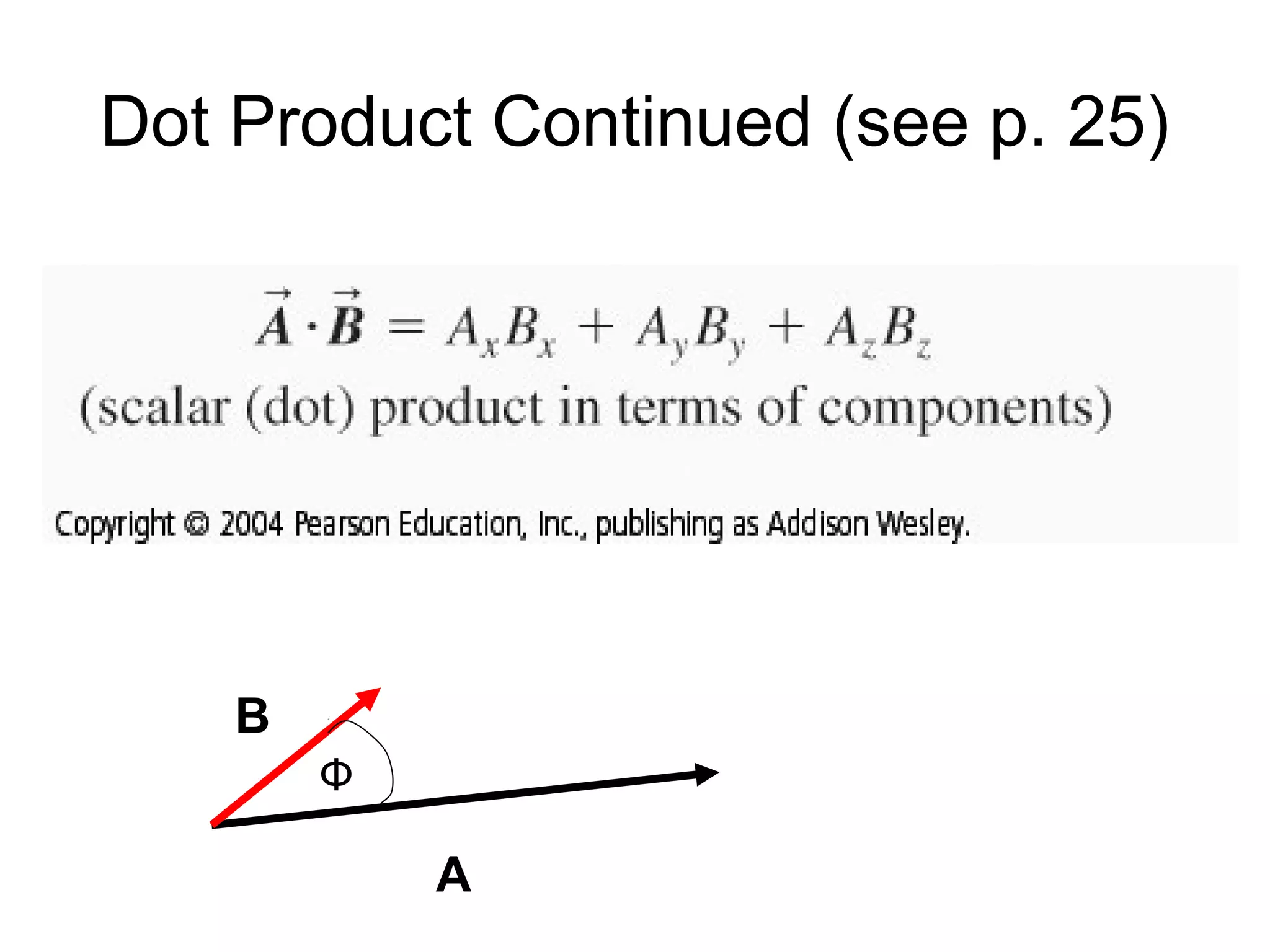 1637 vector mathematics ap | PPT | Free Download