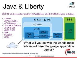 CICS TS V5.2 supports more than 25 WebSphere Liberty Profile Features, including:
• Servlets
• JSPs and JSFs
• z/OS Connect
• JAX-RS & JAX-WS
• JSON & SSL
• JDBC & JTA
• JMX
• Blueprint
• OSGi
What will you do with the worlds most
advanced mixed language application
server?
Java & Liberty
CICS TS V5
JVM server
Liberty
Web
App
JDBC
JCICS
COBOL
App
DB2
Table
data
 