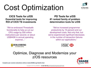 CICS Tools for z/OS
Essential tools for improving
ROI of CICS TS investments
Optimize, Diagnose and Modernize your
z/OS resources
Cost Optimization
“We’ve embraced Threadsafe
functionality to help us cut our
CPU usage by 550 million
instructions per second, or about
US$440K in annual operating
expense...”
PD Tools for z/OS
#1 ranked family of problem
determination tools for z/OS
“We've increased programmer
productivity by 10 percent and cut
development costs. Not only that, but
we've experienced significant decreases
in the number of transaction failures
within our applications.”
 