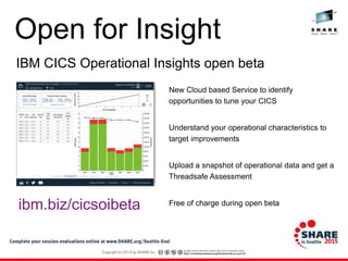 Open for Insight
IBM CICS Operational Insights open beta
ibm.biz/cicsoibeta
New Cloud based Service to identify
opportunities to tune your CICS
Understand your operational characteristics to
target improvements
Upload a snapshot of operational data and get a
Threadsafe Assessment
Free of charge during open beta
 