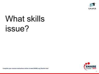 25
What skills
issue?
 