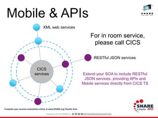 For in room service,
please call CICS
Mobile & APIs
XML web services
RESTful JSON services
CICS
Resourc
e
CICS
services Extend your SOA to include RESTful
JSON services, providing APIs and
Mobile services directly from CICS TS
 