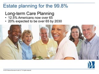 © 2015 Warner Norcross & Judd LLP. All rights reserved
Long-term Care Planning
• 12.5% Americans now over 65
• 20% expected to be over 65 by 2030
Estate planning for the 99.8%
 