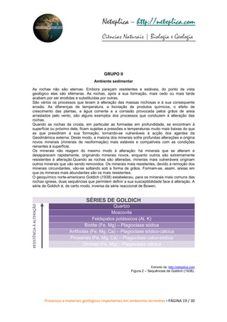 Processos e materiais geológicos importantes em ambientes terrestres • PÁGINA 19 / 30
Netxplica
Netxplica
Netxplica
Netxplica – http://netxplica.com
Ciências Naturais | Biologia e Geologia
netxplica@hotmail.com
GRUPO II
Ambiente sedimentar
As rochas não são eternas. Embora pareçam resistentes e estáveis, do ponto de vista
geológico elas são efémeras. As rochas, após a sua formação, mais cedo ou mais tarde
acabam por ser erodidas e substituídas por outras.
São vários os processos que levam à alteração das massas rochosas e à sua consequente
erosão. As diferenças de temperatura, a lixiviação de produtos químicos, o efeito de
crescimento das plantas, a água corrente e a corrasão provocada pelos grãos de areia
arrastados pelo vento, são alguns exemplos dos processos que conduzem à alteração das
rochas.
Quando as rochas da crosta, em particular as formadas em profundidade, se encontram à
superfície ou próximo dela, ficam sujeitas a pressões e temperaturas muito mais baixas do que
as que presidiram à sua formação, tornando-se vulneráveis à acção dos agentes da
Geodinâmica externa. Deste modo, a maioria dos minerais sofre profundas alterações e origina
novos minerais (minerais de neoformação) mais estáveis e compatíveis com as condições
reinantes à superfície.
Os minerais não reagem do mesmo modo à alteração: há minerais que se alteram e
desaparecem rapidamente, originando minerais novos, enquanto outros são extremamente
resistentes à alteração.Quando as rochas são alteradas, minerais mais vulneráveis originam
outros minerais que vão sendo removidos. Os minerais mais resistentes, devido à remoção dos
minerais circundantes, vão-se soltando sob a forma de grãos. Formam-se, assim, areias em
que os minerais mais abundantes são os mais resistentes.
O geoquímico norte-americano Goldich (1938) estabeleceu, para os minerais mais comuns das
rochas ígneas, duas sequências que permitem definir a sua susceptibilidade face à alteração. A
série de Goldich é, de certo modo, inversa da série reaccional de Bowen.
SÉRIES DE GOLDICH
Quartzo
Moscovite
Feldspatos potássicos (Al, K)
Biotite (Fe, Mg) – Plagioclase sódica
Anfíbolas (Fe, Mg, Ca) – Plagioclase sódico-cálcica
Piroxenas (Fe, Mg, Ca) – Plagioclase calco-sódica
Olivinas (Fe, Mg) – Plagioclase cálcica
Extraído de: http://netxplica.com
Figura 2 – Sequências de Goldich (1938).
R
ESISTÊNCIA
À
ALTERAÇÃO
 