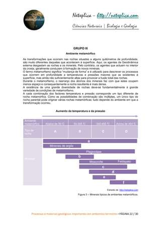Processos e materiais geológicos importantes em ambientes terrestres • PÁGINA 22 / 30
Netxplica
Netxplica
Netxplica
Netxplica – http://netxplica.com
Ciências Naturais | Biologia e Geologia
netxplica@hotmail.com
GRUPO III
Ambiente metamórfico
As transformações que ocorrem nas rochas situadas a alguns quilómetros de profundidade,
são muito diferentes daquelas que acontecem à superfície. Aqui, os agentes da Geodinâmica
externa desgastam as rochas e os minerais. Pelo contrário, os agentes que actuam no interior
da crosta, geralmente conduzem à formação de novos minerais.
O termo metamorfismo significa “mudança de forma” e é utilizado para descrever os processos
que ocorrem em profundidade a temperaturas e pressões maiores que as existentes à
superfície, mas ainda não suficientemente altas para provocar a fusão total das rochas.
Durante o metamorfismo, o rearranjo dos átomos dos minerais faz com que estes ocupem
menos espaço e consequentemente a rocha resultante é mais densa.
A existência de uma grande diversidade de rochas deve-se fundamentalmente à grande
variedade de condições de metamorfismo.
A cada combinação dos factores temperatura e pressão corresponde um tipo diferente de
rocha metamórfica. Como as possibilidades de combinação são múltiplas, um único tipo de
rocha parental pode originar várias rochas metamórficas; tudo depende do ambiente em que a
transformação ocorreu.
Aumento da temperatura e da pressão
Ambiente
metamórfico Abaixo de 50 °
C 50-300 °
C 300-450 °C Acima de 450 °
C
Tipo de
rocha
A B C D
Minerais
Extraído de: http://netxplica.com
Figura 3 – Minerais típicos de ambientes metamórficos.
Minerais de argila
Plagioclase
Moscovite Feldspato
b
c
d
e
f
a
 