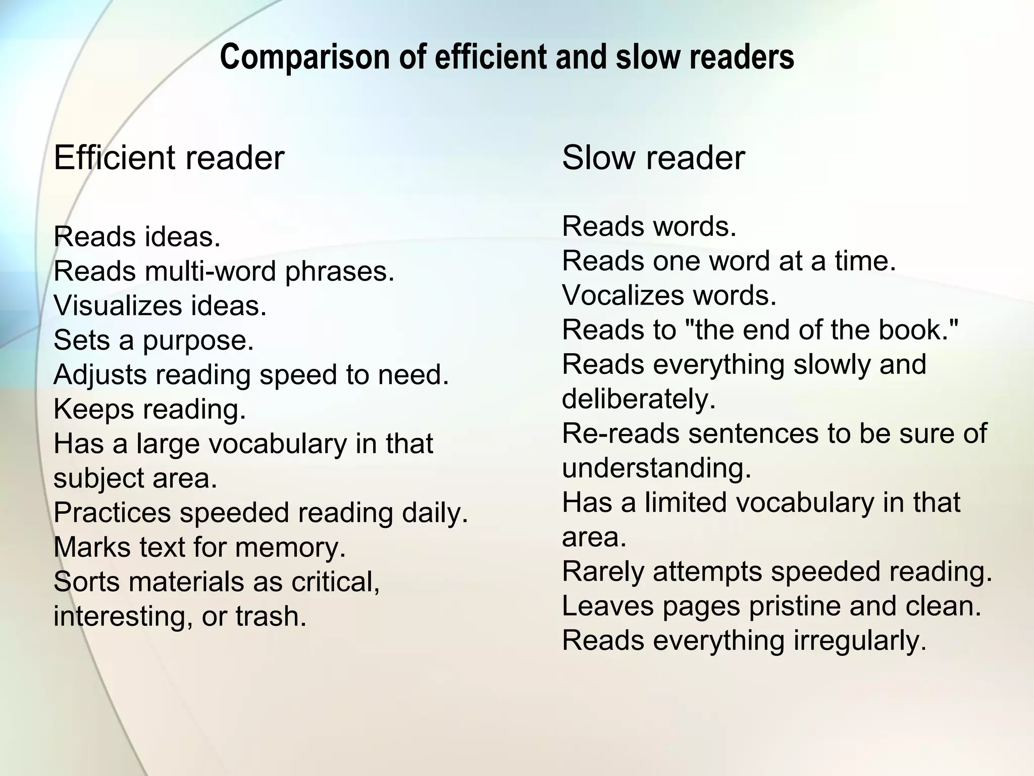 Comparison of efficient and slow readers
Efficient reader
Reads ideas.
Reads multi-word phrases.
Visualizes ideas.
Sets a purpose.
Adjusts reading speed to need.
Keeps reading.
Has a large vocabulary in that
subject area.
Practices speeded reading daily.
Marks text for memory.
Sorts materials as critical,
interesting, or trash.
Slow reader
Reads words.
Reads one word at a time.
Vocalizes words.
Reads to "the end of the book."
Reads everything slowly and
deliberately.
Re-reads sentences to be sure of
understanding.
Has a limited vocabulary in that
area.
Rarely attempts speeded reading.
Leaves pages pristine and clean.
Reads everything irregularly.
 