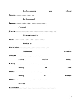 Socio-economic and cultural
factors……………………………..
Environmental
factors………………………………………………..
Personal
History………………………………………………………………..
Maternal-obstetric
record………………………………………………
Antepartal
Preparation………………………………………………
Significant Trimestral
changes…………………………………….
Family Health Illness
History………………………………………………
History of Past
Illness………………………………………………………..
History of Present
Illness……………………………………………………
Physical
Examination…………………………………………………………
4
 