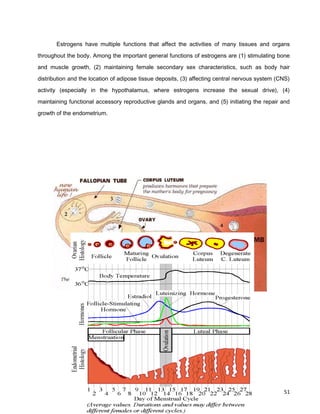 Estrogens have multiple functions that affect the activities of many tissues and organs
throughout the body. Among the important general functions of estrogens are (1) stimulating bone
and muscle growth, (2) maintaining female secondary sex characteristics, such as body hair
distribution and the location of adipose tissue deposits, (3) affecting central nervous system (CNS)
activity (especially in the hypothalamus, where estrogens increase the sexual drive), (4)
maintaining functional accessory reproductive glands and organs, and (5) initiating the repair and
growth of the endometrium.
51
 