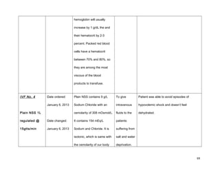 hemoglobin will usually
increase by 1 g/dL the and
their hematocrit by 2-3
percent. Packed red blood
cells have a hematocrit
between 70% and 80%, so
they are among the most
viscous of the blood
products to transfuse.
IVF No. 4
Plain NSS 1L
regulated @
15gtts/min
Date ordered:
January 6, 2013
Date changed:
January 6, 2013
Plain NSS contains 9 g/L
Sodium Chloride with an
osmolarity of 308 mOsmol/L.
It contains 154 mEq/L
Sodium and Chloride. It is
isotonic, which is same with
the osmolarity of our body
To give
intravenous
fluids to the
patients
suffering from
salt and water
deprivation.
Patient was able to avoid episodes of
hypovolemic shock and doesn’t feel
dehydrated.
69
 